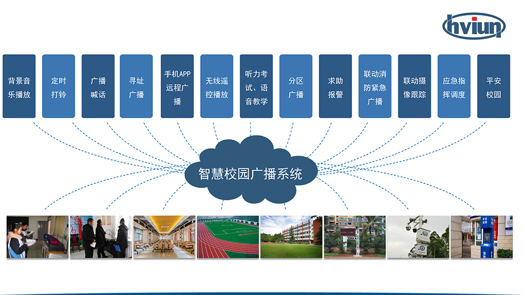 廣州輝群智慧校園廣播系統(tǒng)功能介紹.png